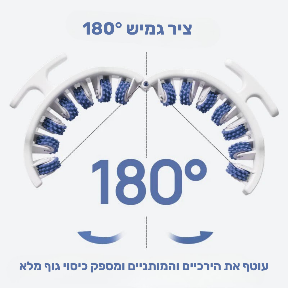 גלגל עיסוי להפחתת צלוליט - flexiroll המקורי