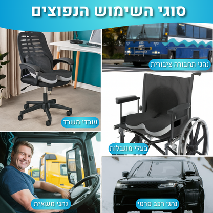 ComfySeat™ – כרית אורטופדית לישיבה נוחה יותר