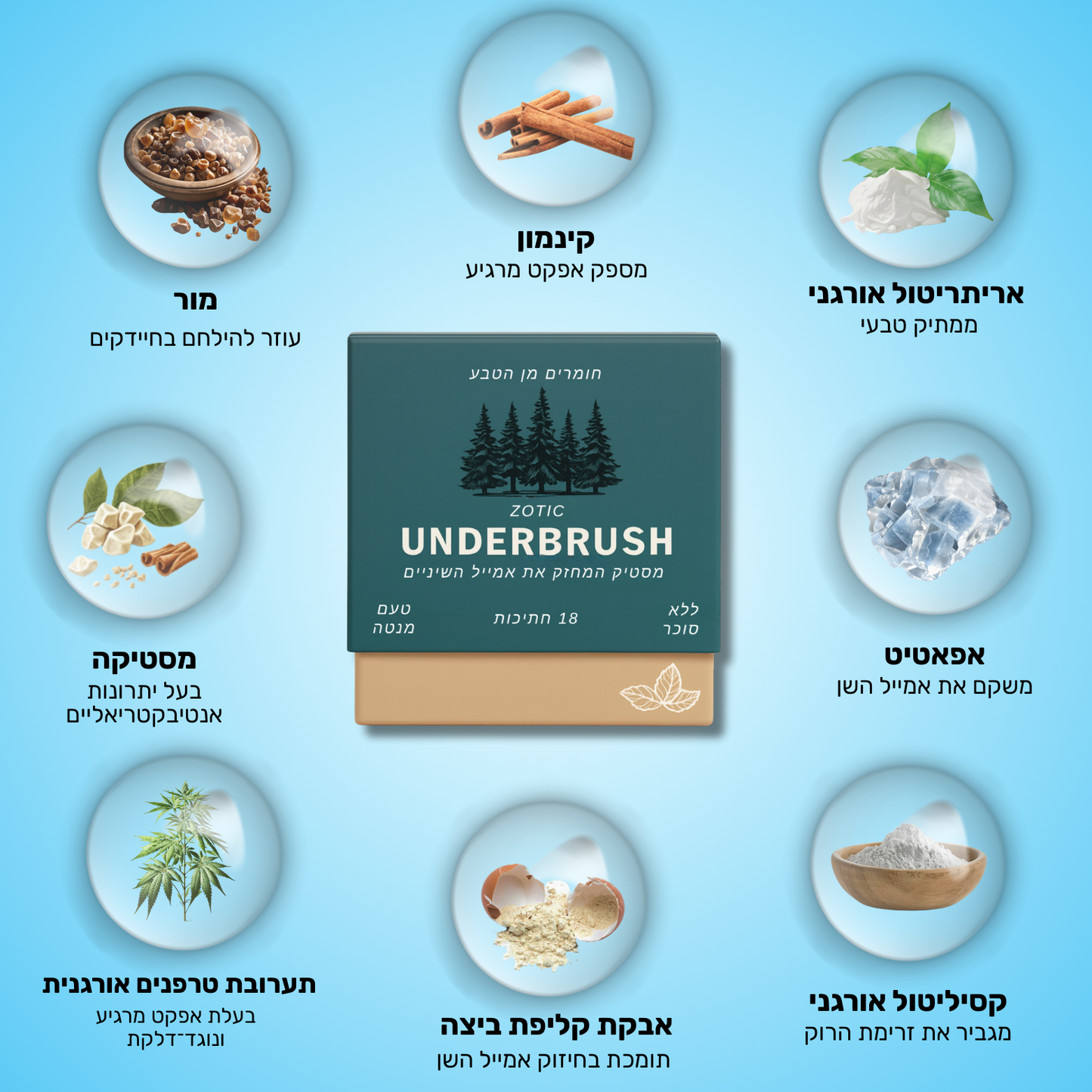 ‫המסטיק המחזק ומלבין השיניים של Zotic‬