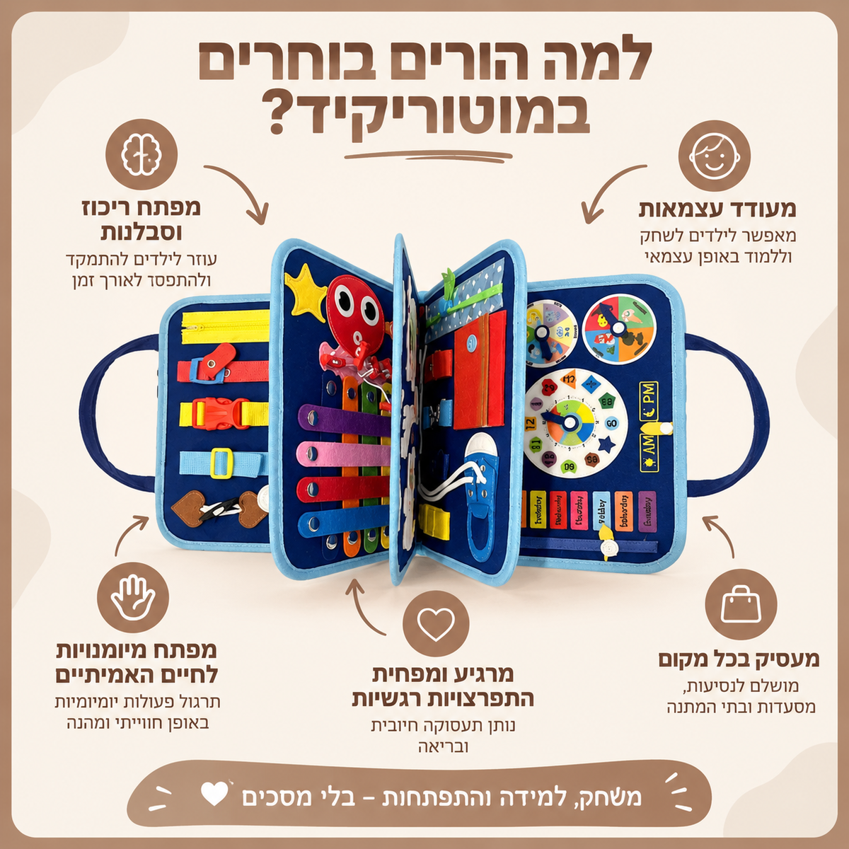 ‫MOTORIKID – משחק מונטסורי לפיתוח מיומנויות ללא מסכים‬